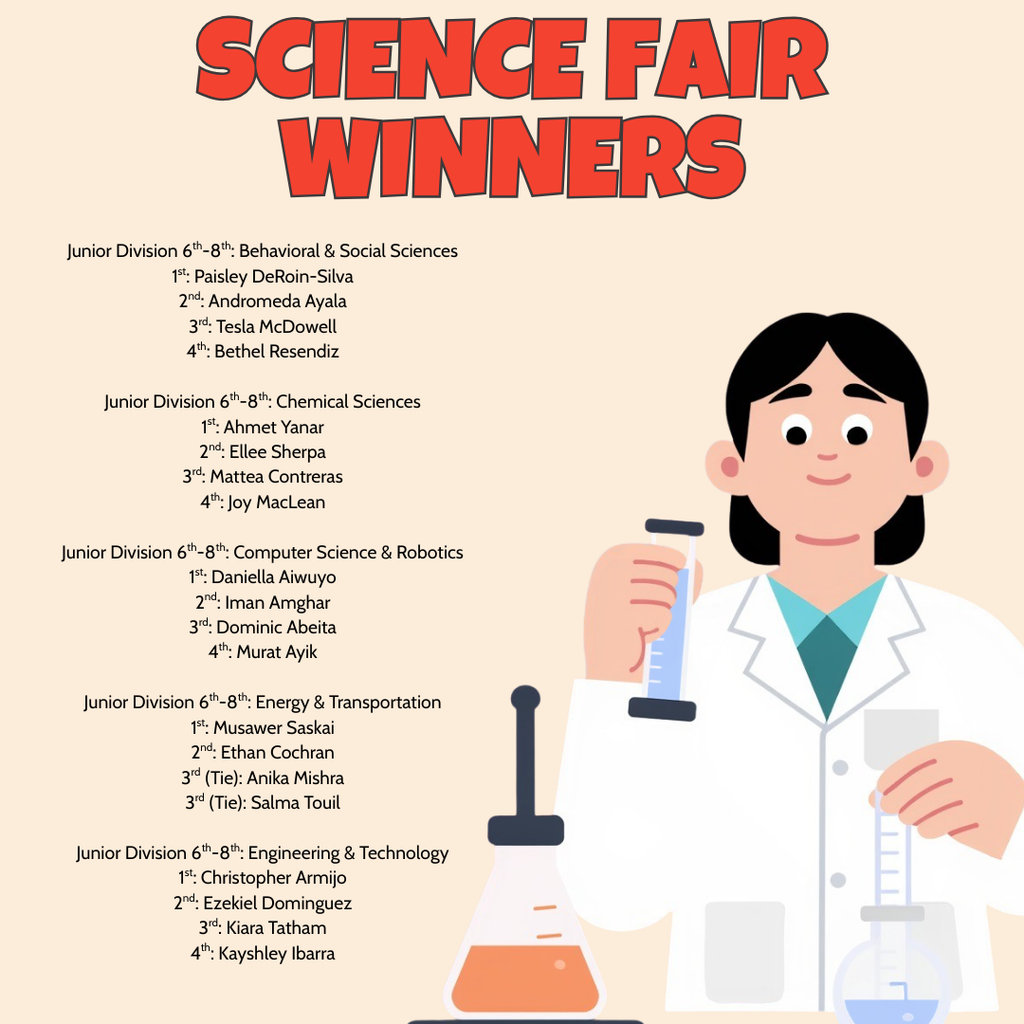 Science Fair Middle School Winners