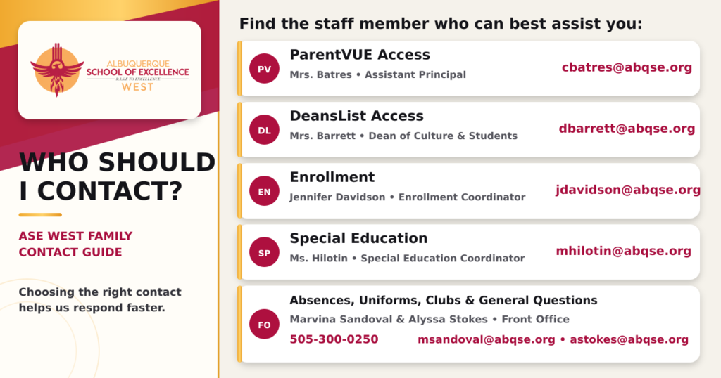 ASE WEST CONTACTS
