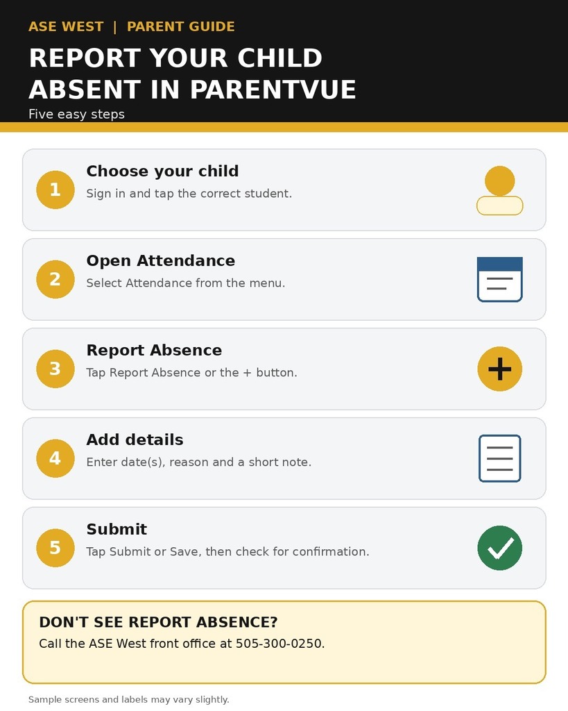 PARENTVUE GUIDE