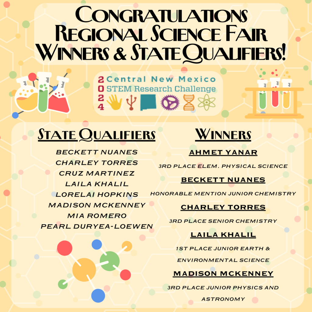 Science Fair Winners and Qualifiers