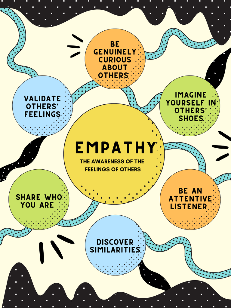 empathy