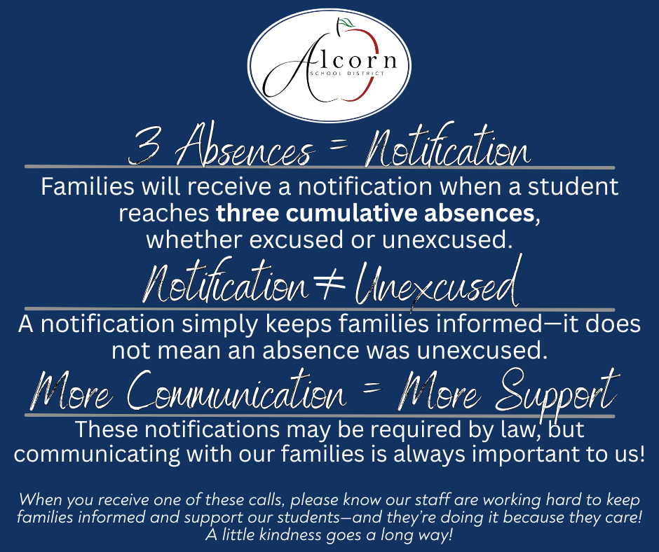 absence notifications
