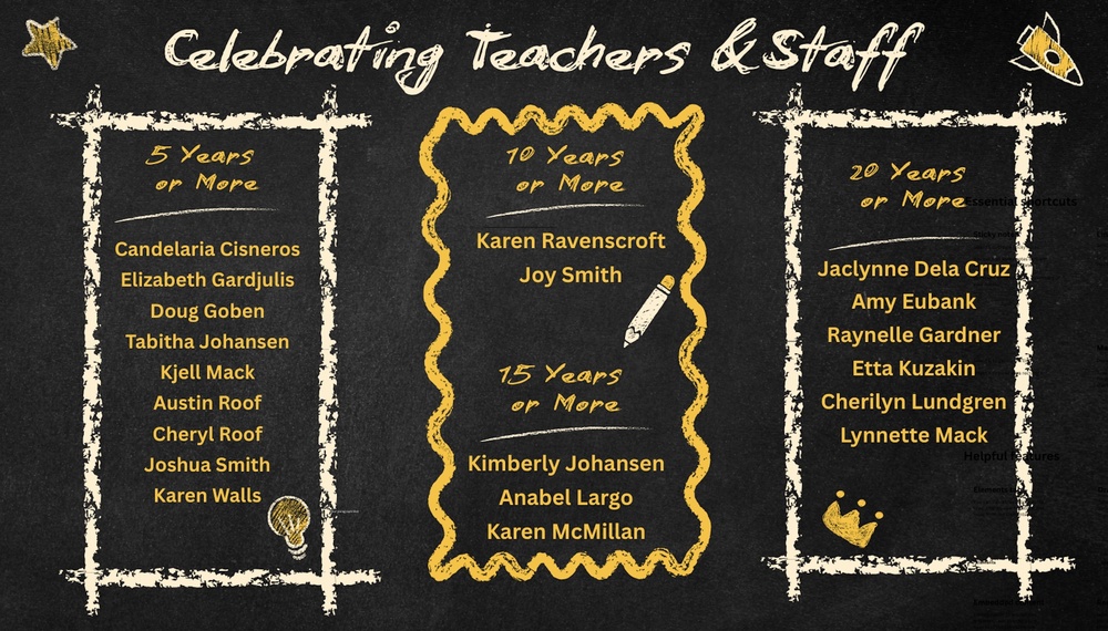 Staff Appreciation