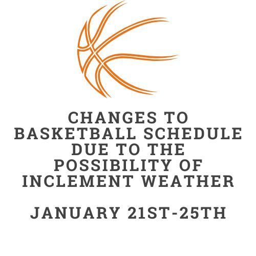 bball changes