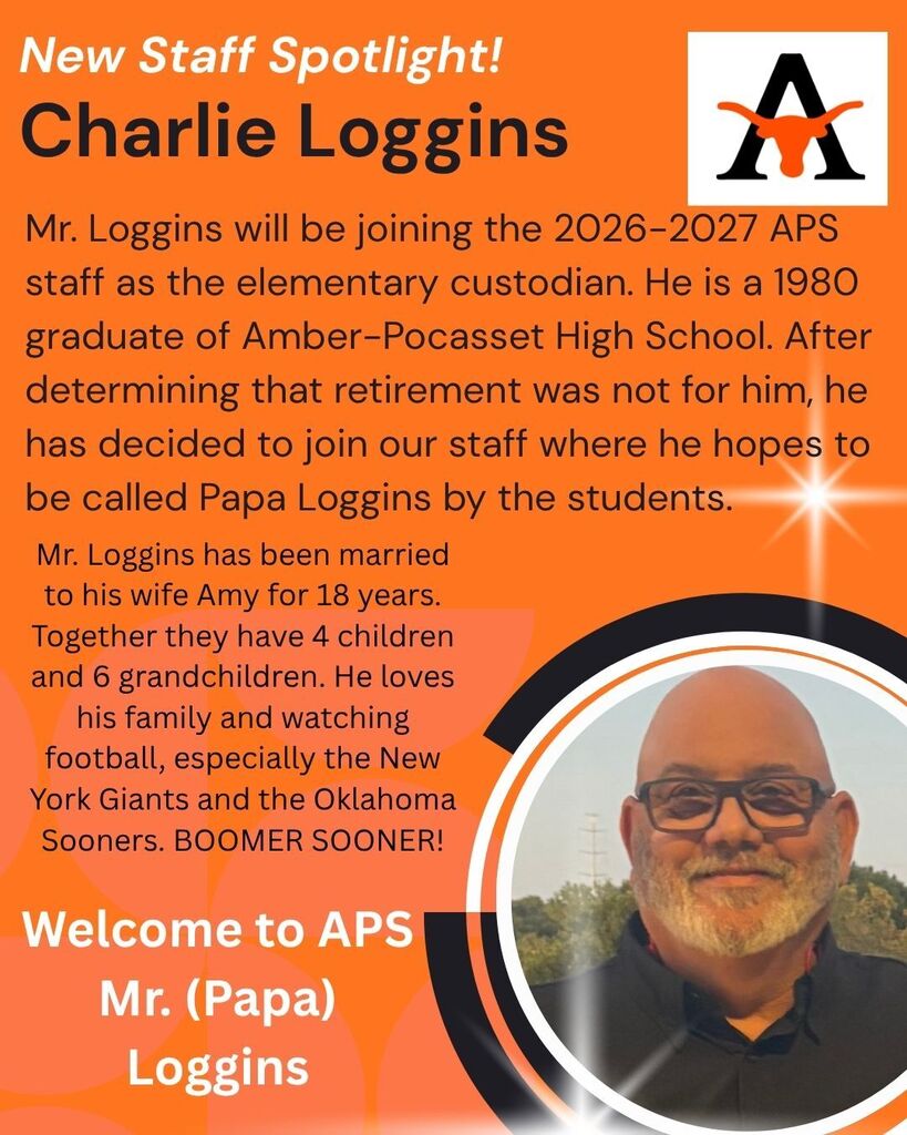 Charlie Loggins