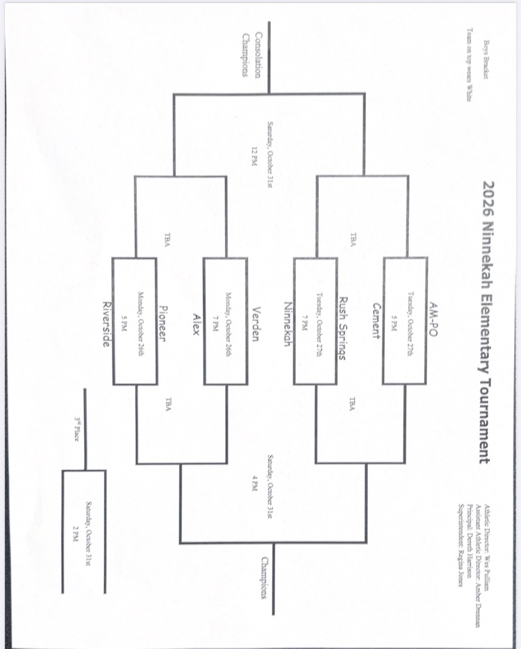 Ninnekah 5/6 bracket