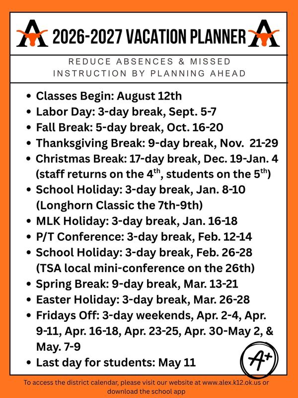 dates