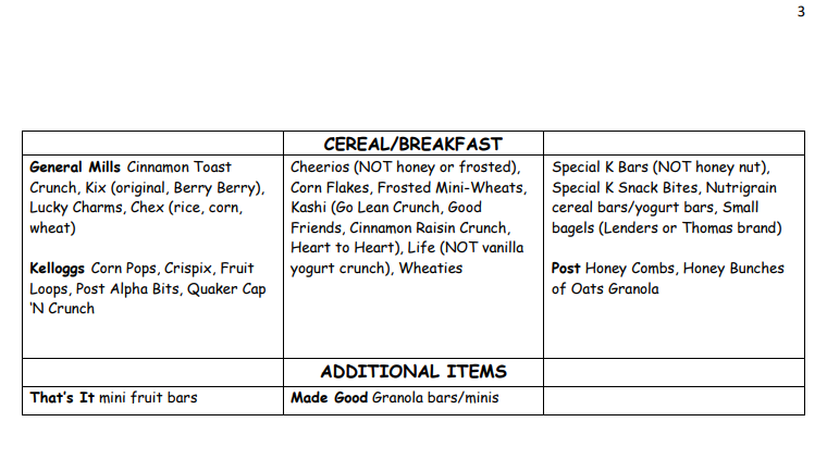 Approved Snack List3
