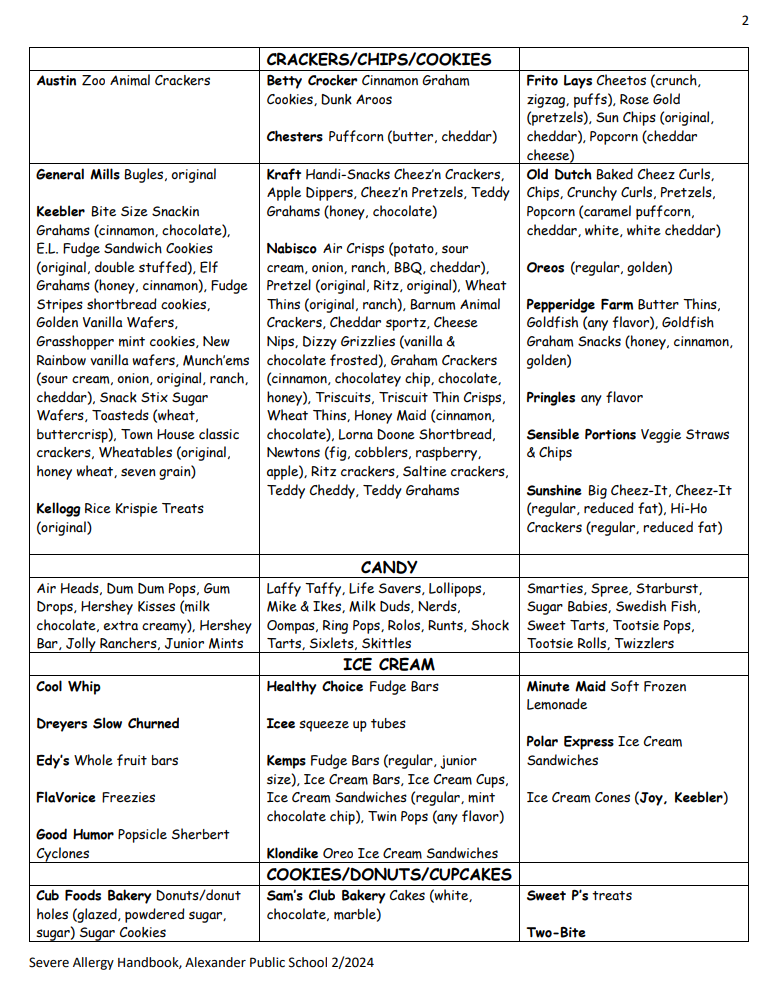 Approved Snack List2