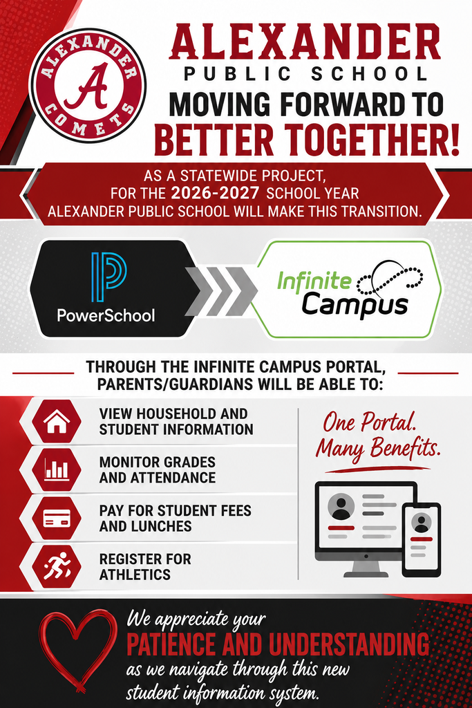 PowerSchool to Infinite Campus