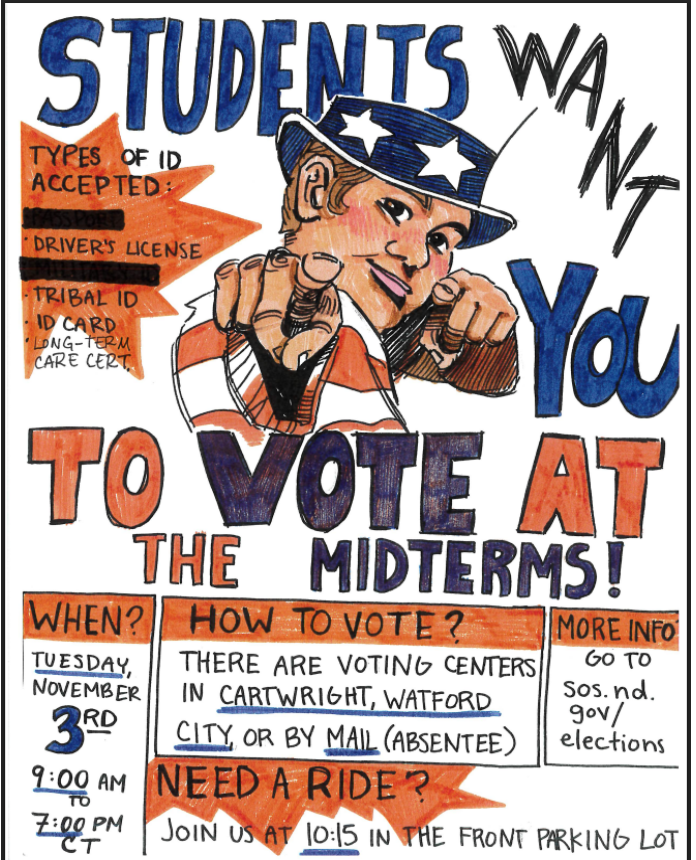 Student voter information flyer featuring a hand-drawn patriotic design with red, white, and blue colors. The flyer shows Uncle Sam pointing toward the viewer beside large text that reads, “Students Want You to Vote at the Midterms!”  The flyer lists accepted forms of identification, including a passport, driver's license, tribal ID, ID card, or long-term care certificate.  Event details include:  Tuesday, November 3 Voting hours: 9:00 AM to 7:00 PM CT  Information explains that voting centers are located in Cartwright and Watford City, and that absentee voting by mail is also available.  A section titled “Need a Ride?” invites students and community members to join a ride to the polls, meeting at 10:15 AM in the front parking lot.  A box on the right directs viewers to the North Dakota Secretary of State elections website for additional election information. The flyer uses bold lettering, patriotic colors, and civic engagement themes to encourage community participation in voting.