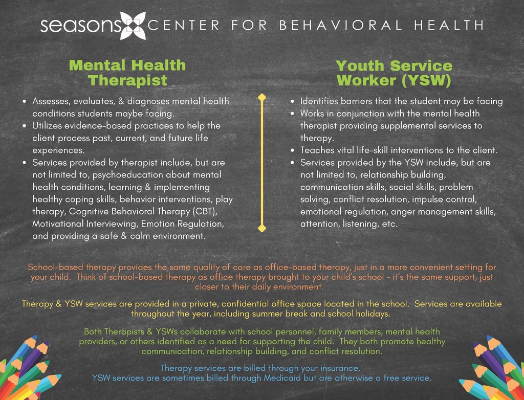 Seasons Center for Behavioral Health