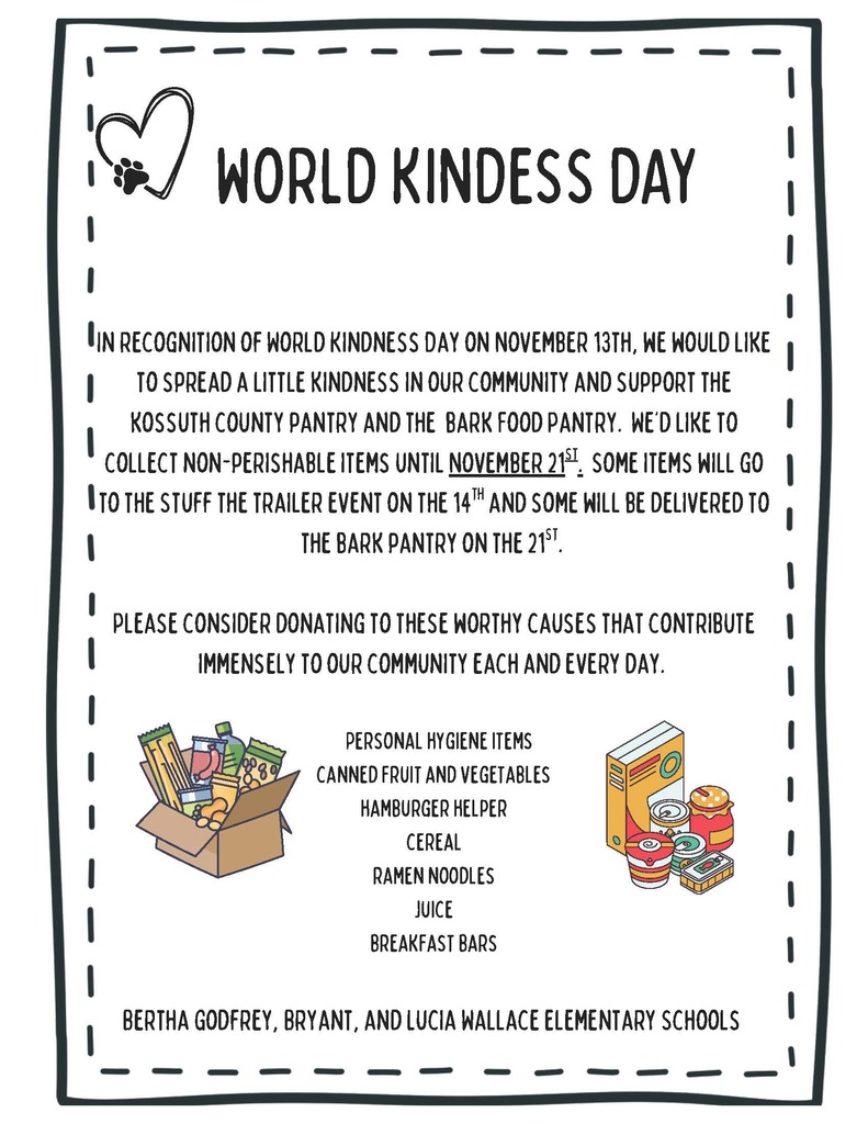 Food pantry donations