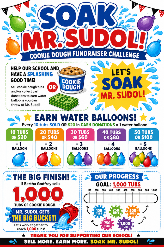 A colorful flyer features a fundraiser challenge for "Soak Mr. Sudol." It shows balloons as rewards for selling cookie dough tubs.