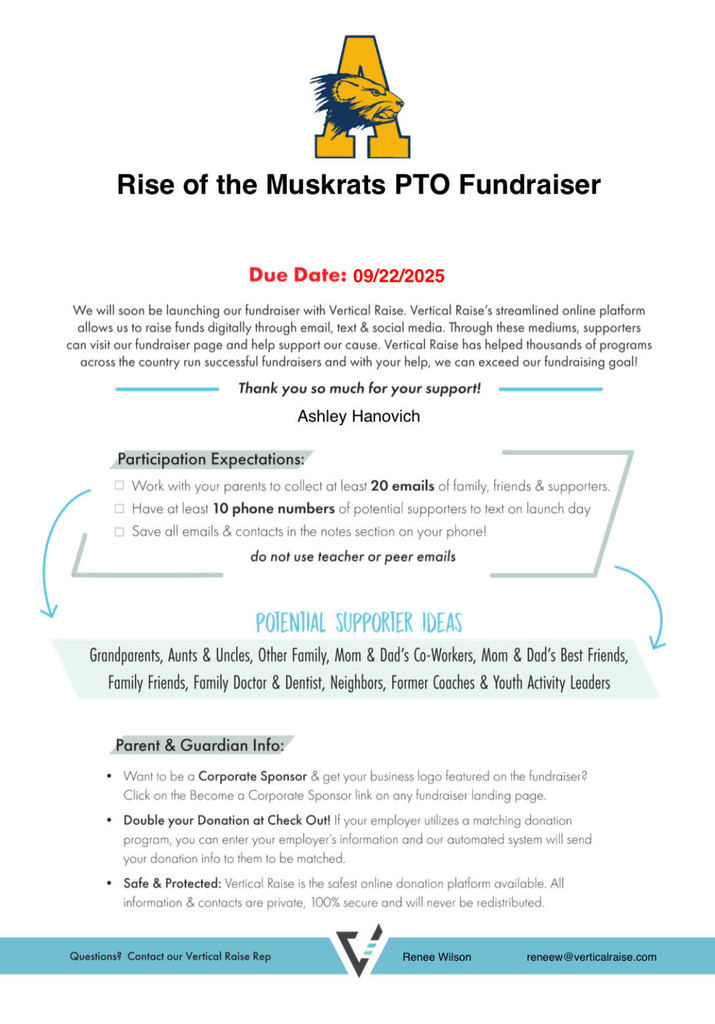 Rise of the Muskrats