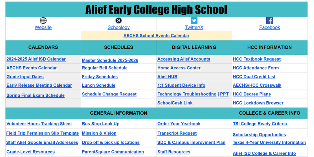 AECHS Dashboard