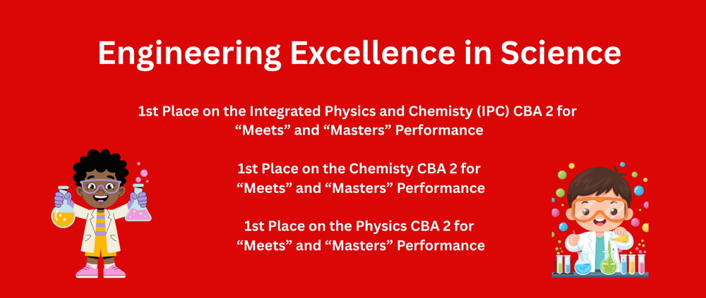 excellence in science