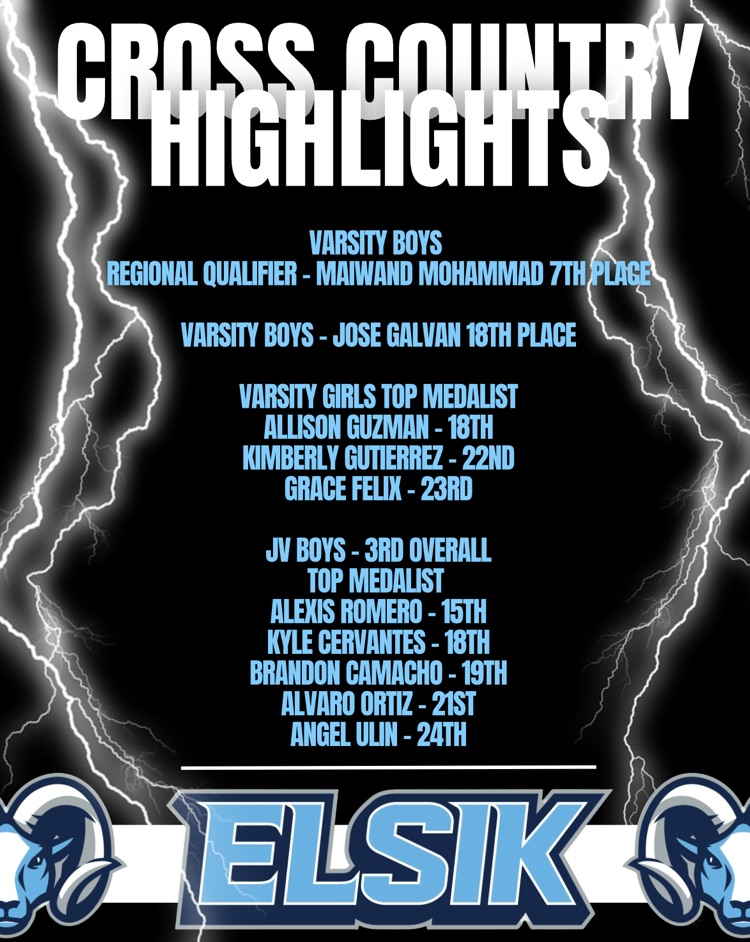 Big shoutout to our Elsik Cross Country Team for their strong performances and top placements this weekend! Your hard work, determination, and Ram Pride shine on every course. #ElsikExcellence #RamPride #CrossCountry #WinningTeam
