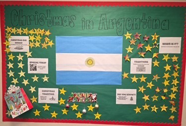 Christmas Around The World