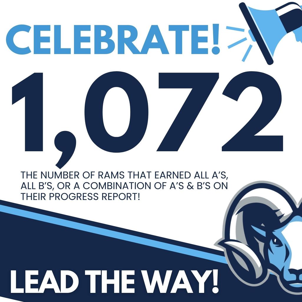 ​Dear Mighty RAM families! Progress reports are coming home—please review with your student and encourage academic success as we near the end of the 3rd nine weeks. 🎉 Proud of our 1,072 students earning all A’s/B’s! Thank you for partnering with Elsik—Leading the Way! 🐏