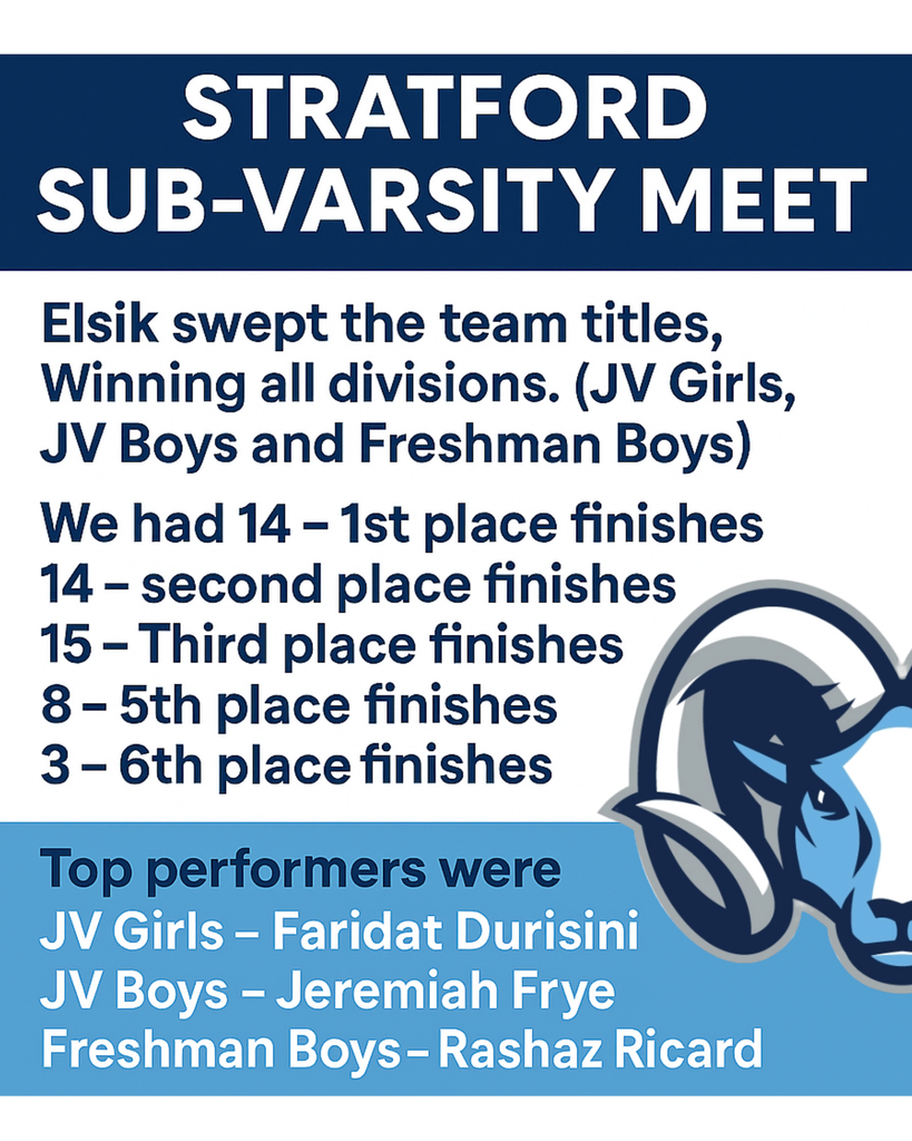 Elsik AP Scholars - 2025  (79)