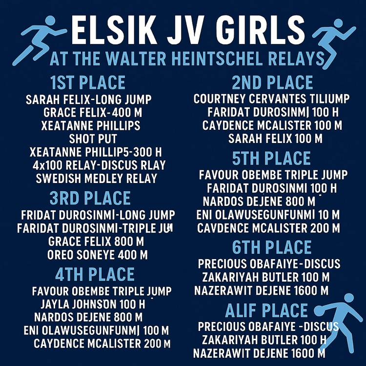 Proud of our Elsik Freshman and JV track teams at the Walter Heintschel Relays! Multiple 1st place finishes, strong relays, and big performances across the board. Way to compete, Rams! #RamNation