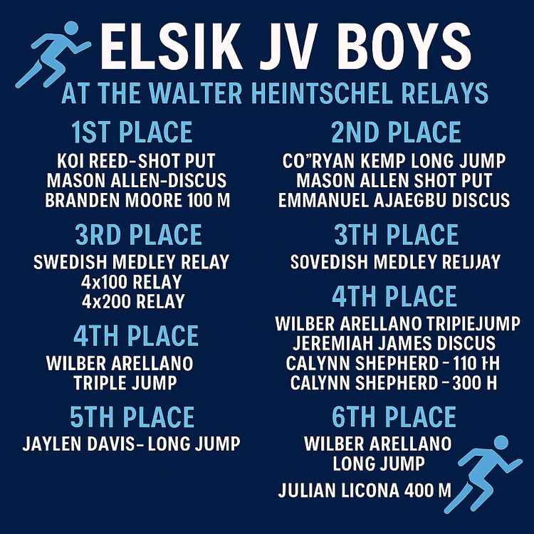 Proud of our Elsik Freshman and JV track teams at the Walter Heintschel Relays! Multiple 1st place finishes, strong relays, and big performances across the board. Way to compete, Rams! #RamNation