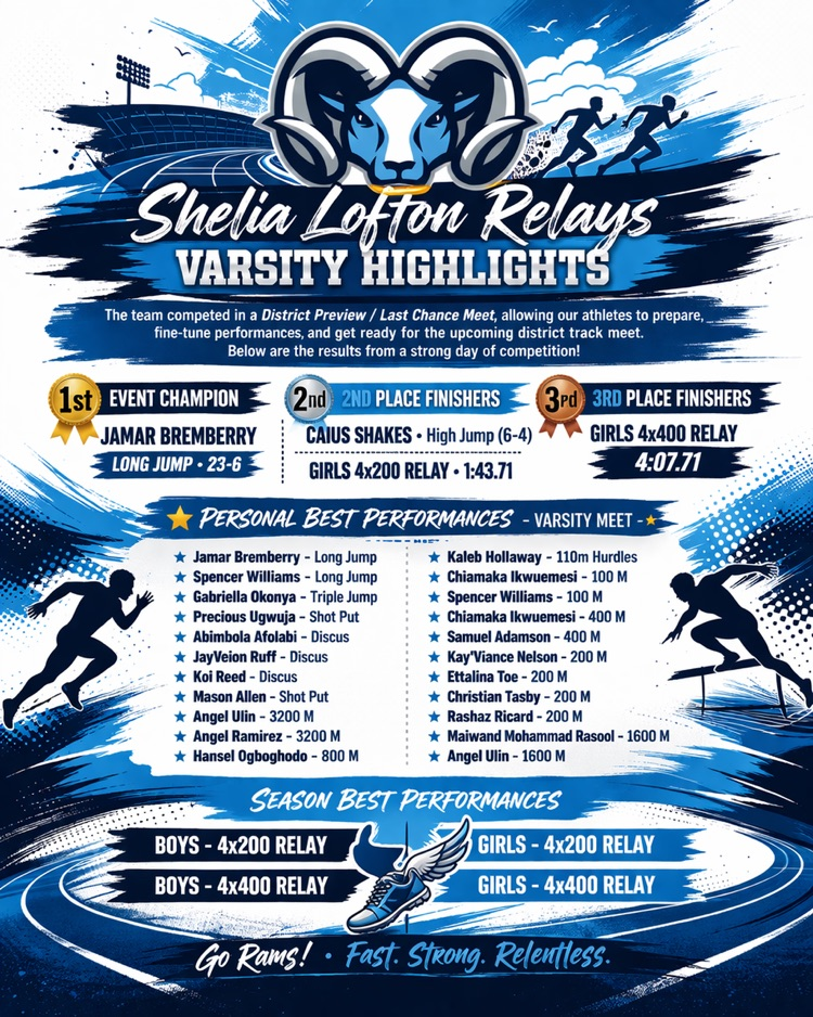 Big performances at the Shelia Lofton Relays! 🏃‍♂️🔥 Jamar Bremberry leads as Event Champion, with strong relay finishes and standout personal bests across the board. The squad is locked in and ready for district! 💪🐏 #RamPride