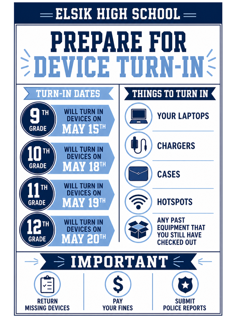 **250-character post:**  Elsik HS Device Turn-In is coming! Students must return laptops, chargers, cases, hotspots, and any checked-out equipment. Dates: 9th May 15, 10th May 18, 11th May 19, 12th May 20. Return items, pay fines, submit reports. See campus site for details!