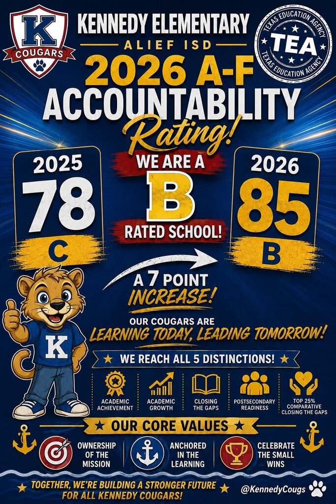 Kennedy Accountability 2026-2027