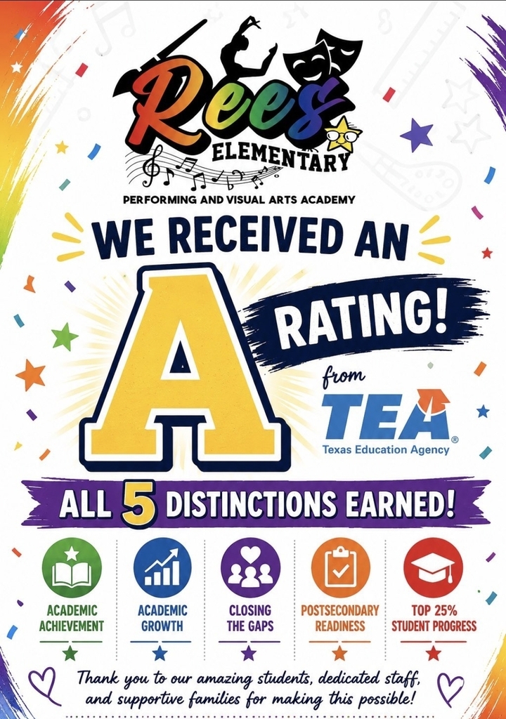 A Rating and all 5 Distinctions earned from TEA