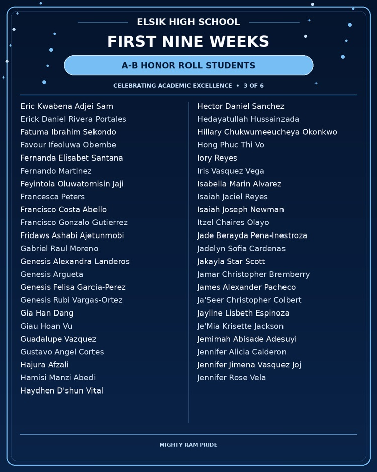 Blue background with white text reading "Elsik High School First Nine Weeks" and a list of names.