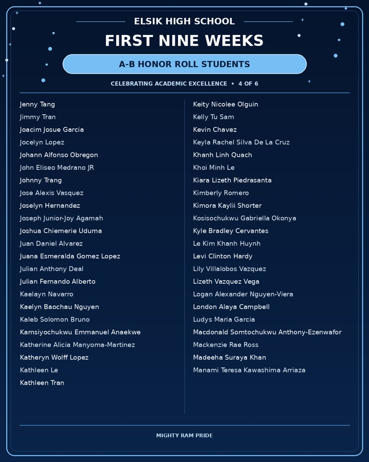 Blue background with white text. List of students' names in columns with headings 'First Nine Weeks' and 'A-B Honor Roll Students'.
