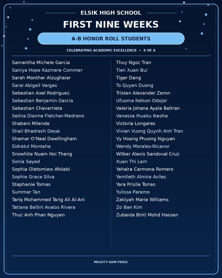 A list of names appears on a dark blue background. "Elsik High School" is at the top, followed by "First Nine Weeks".