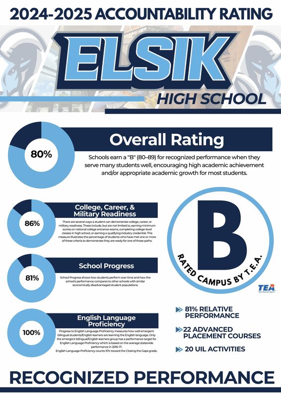 Elsik 9th Grade Center - B