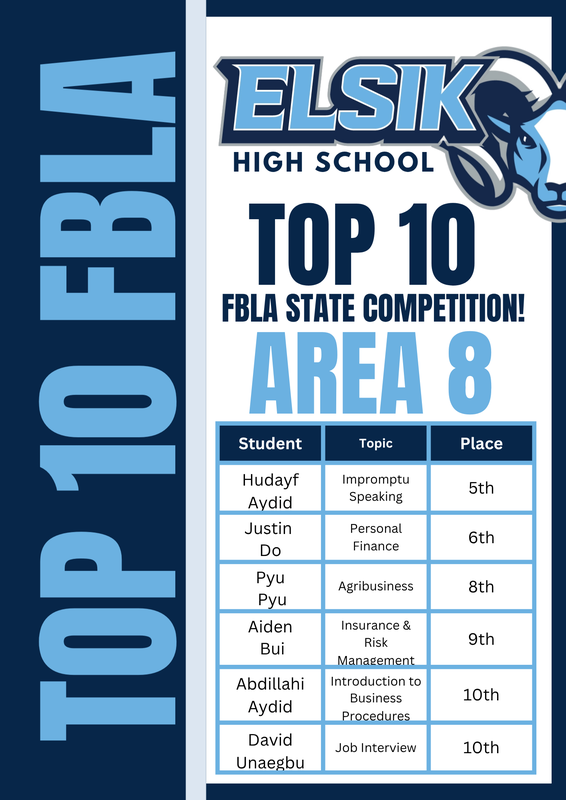 top 10 fbla