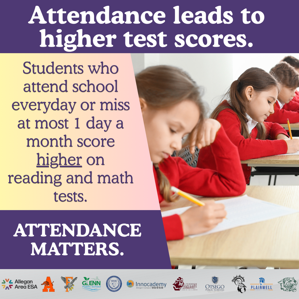 Attendance leads to higher test scores Studetns taking a test with paper and pencil