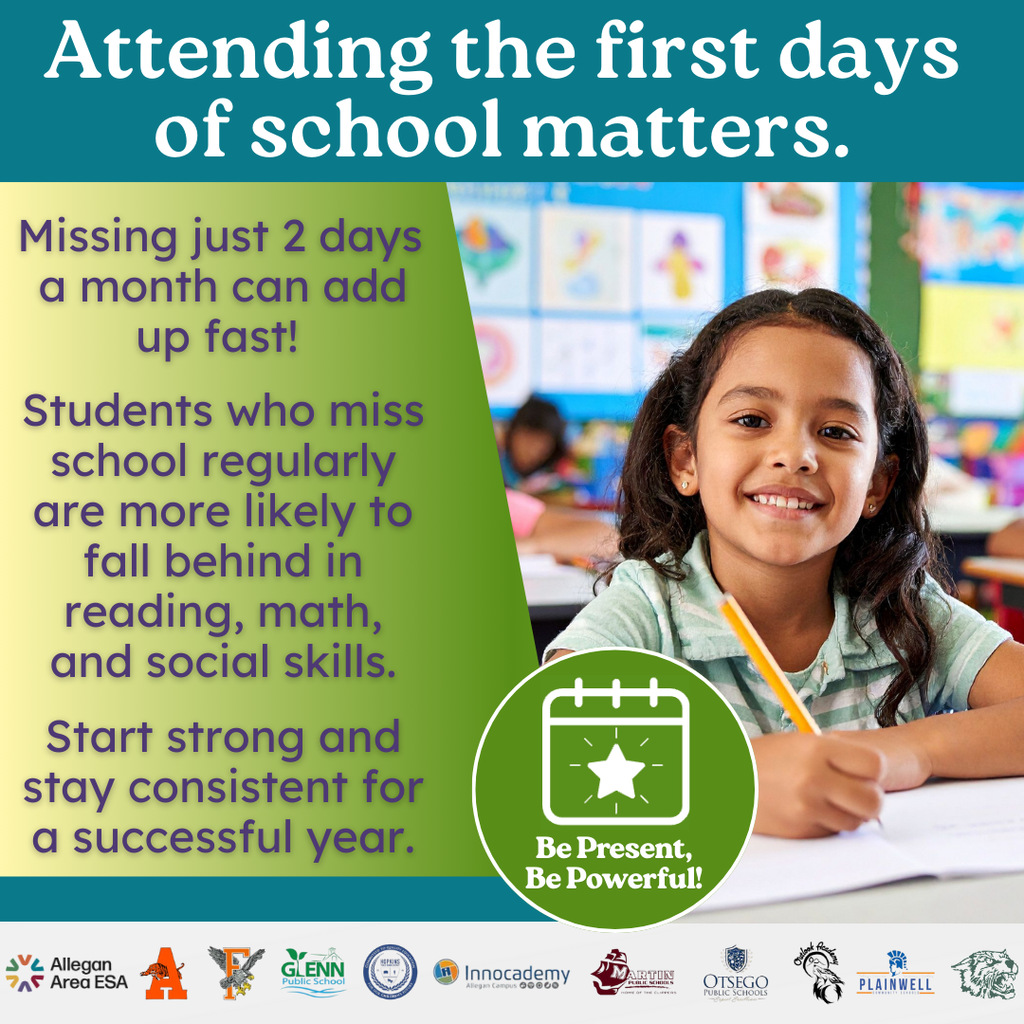 attending the first days of school matters.