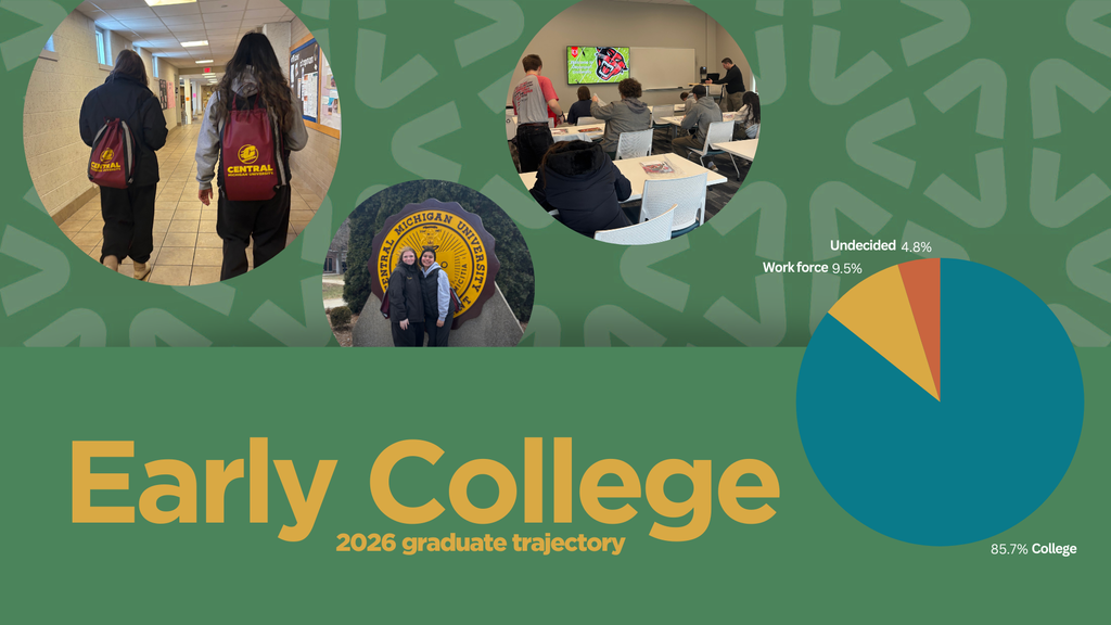 Early College Trajectory