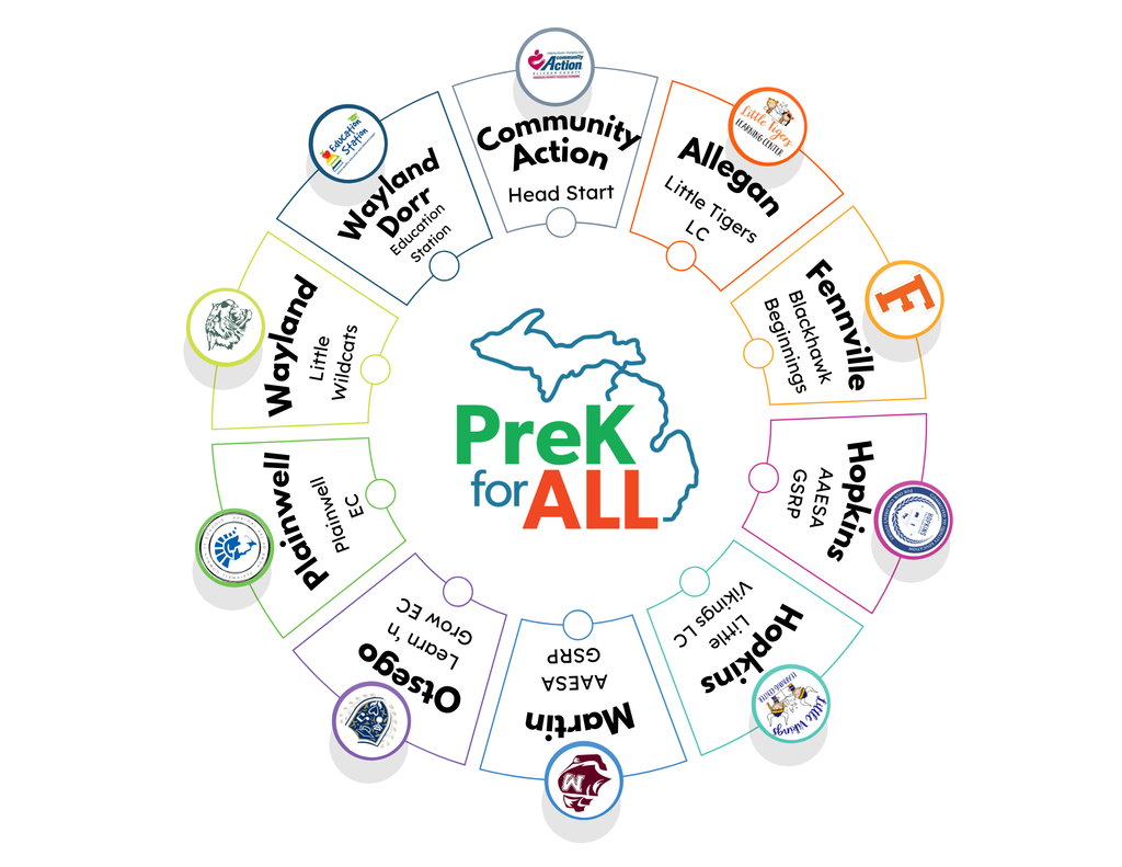 PreK Wheel