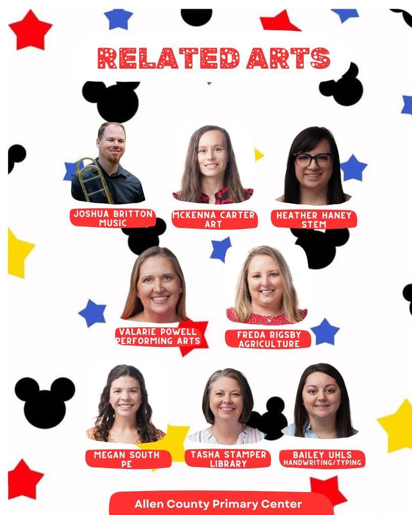 acpc related arts teachers