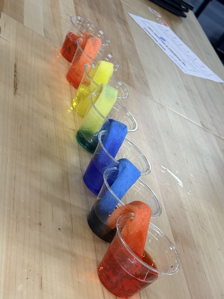 STEM HUB K-2