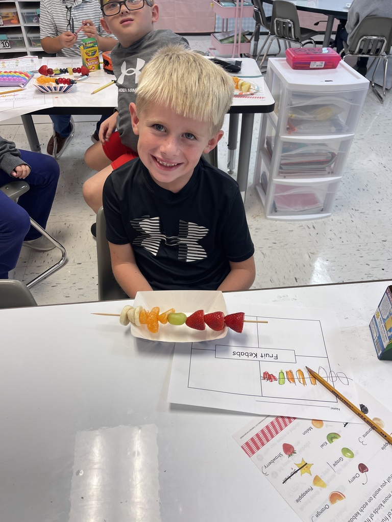 Fruit Kebab Math