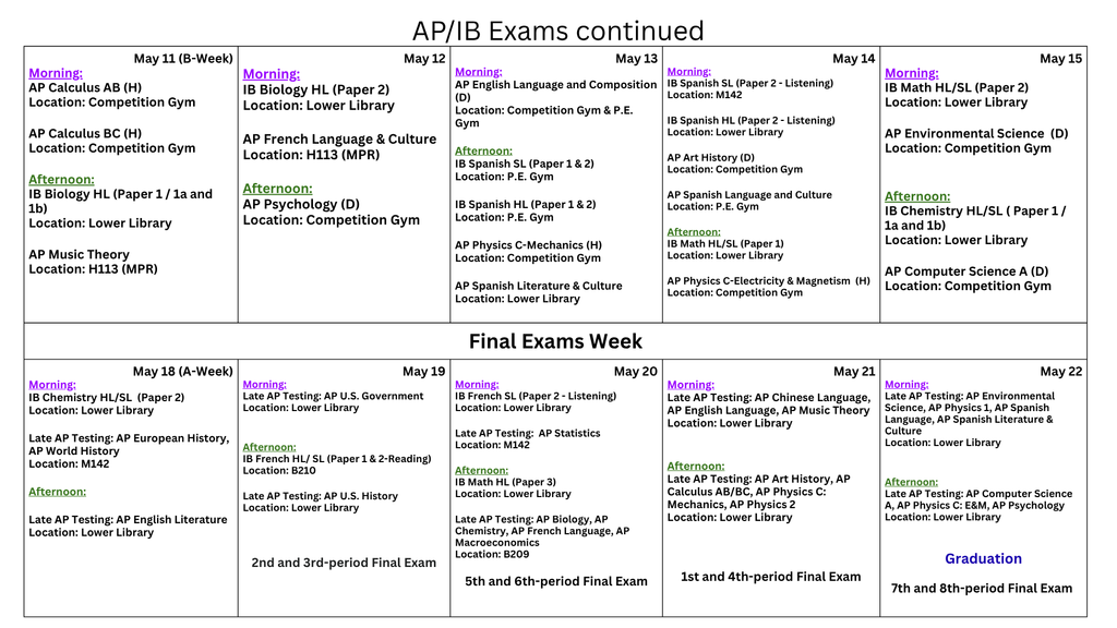 AP/IB May 2026 Schedule Part 2