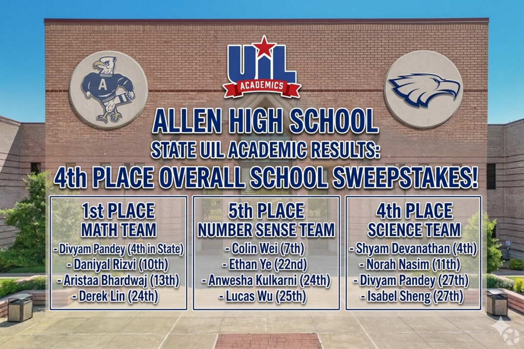2026 UIL Academics