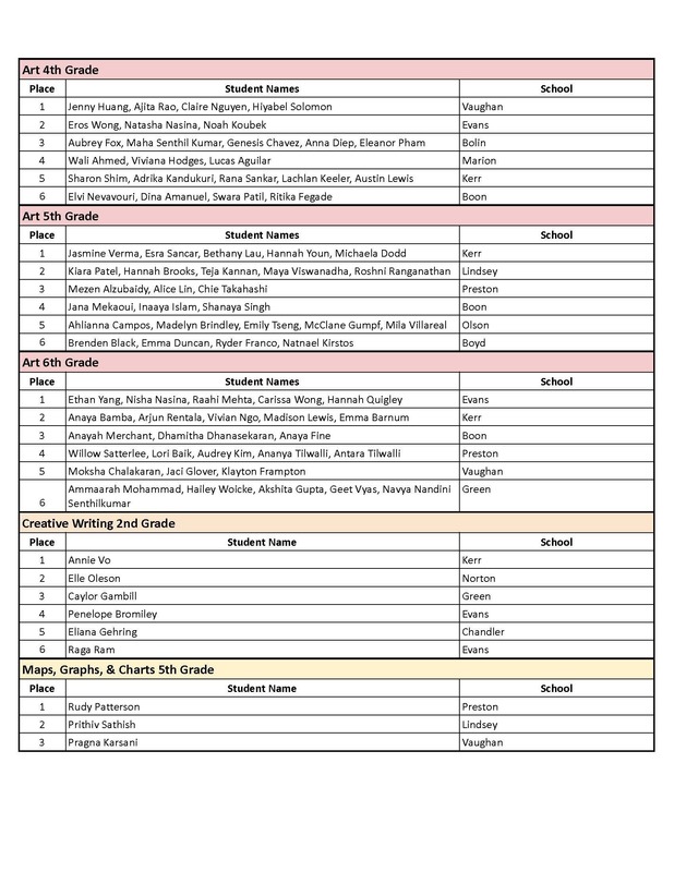UIL Contest Winners Page 7