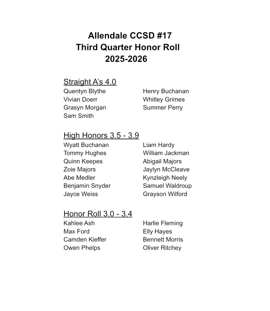 Honor Roll 3rd - 2025.26