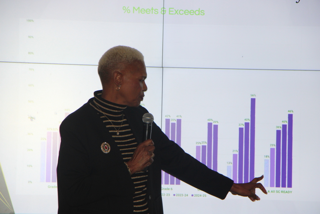 district and hs continous planning meeting