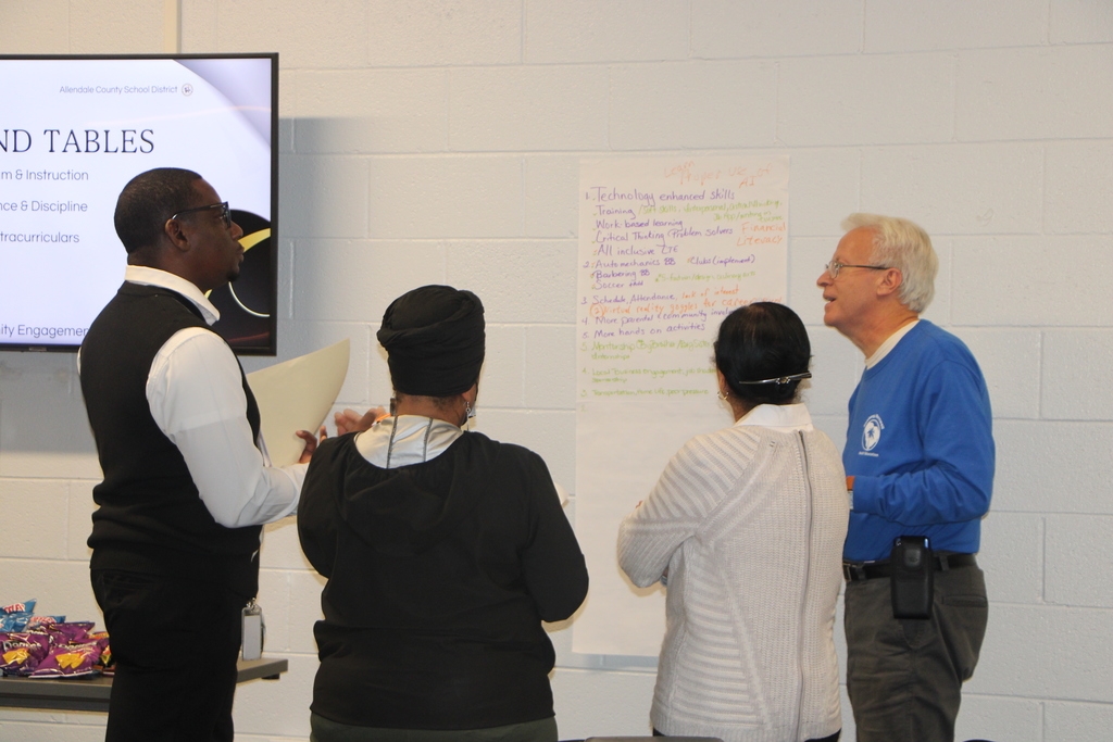 district and hs continous planning meeting