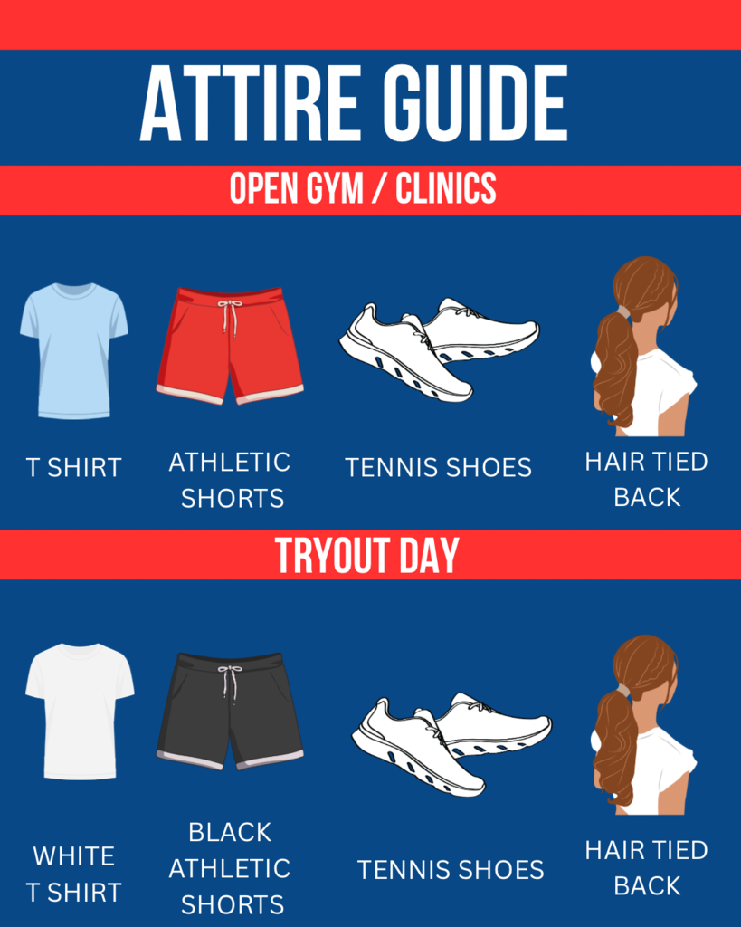 Graphic titled “Attire Guide” with sections for “Open Gym / Clinics” and “Tryout Day.”  Under “Open Gym / Clinics,” the required attire is listed with illustrations: T shirt, athletic shorts, tennis shoes, and hair tied back.  Under “Tryout Day,” the required attire is: white T shirt, black athletic shorts, tennis shoes, and hair tied back.  The design uses red and blue school colors with clothing and shoe illustrations for each item.